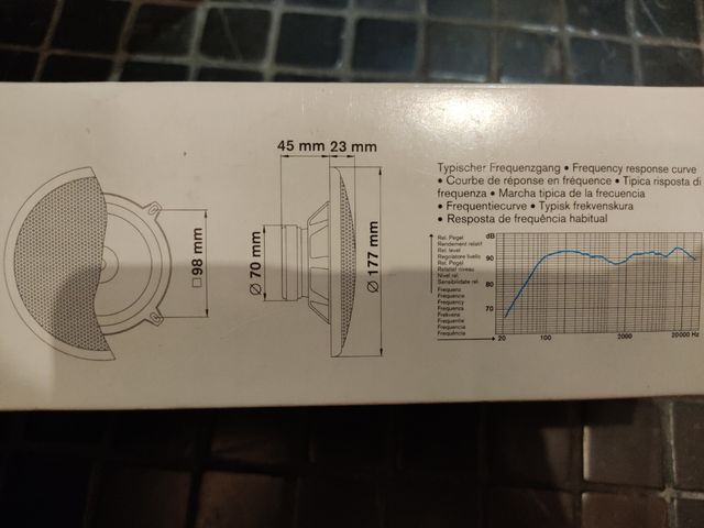Altavoces Blaupunkt.