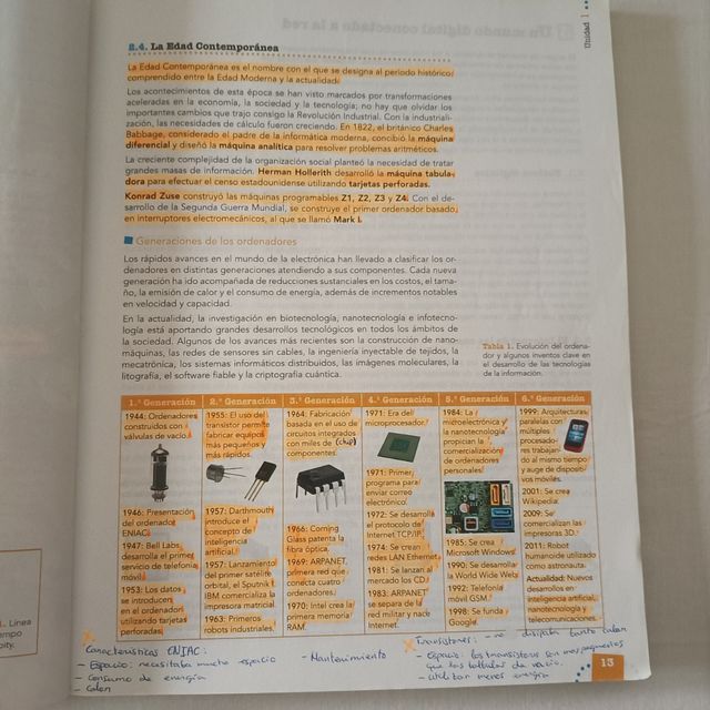 TECNOLOGÍAS DE LA INFORMACIÓN Y LA COMUNICACIÓN 1º