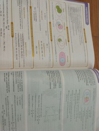 Matemáticas 4 ESO SM