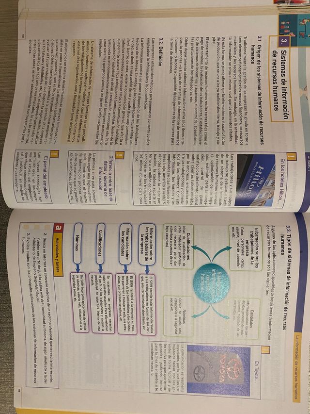 Avvio all'attività imprenditoriale | 4ESO