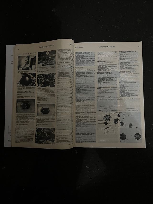 guia tasaciones seat malaga