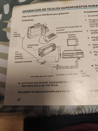 Generador de caracteres para cámara