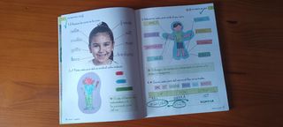 Libro coneixement del medi