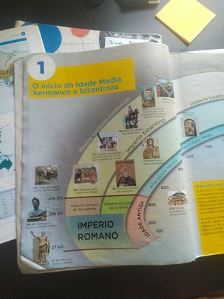 Libros xeo e Historia 2ESO 3 tomos