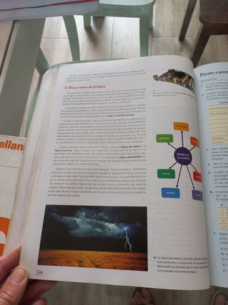 Libro Filosofía