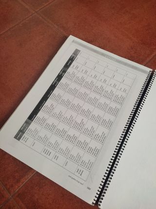 Libro francés B1 Génération Lycée