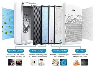 Aiibot Purificador de Aire: Aliento Fresco y Puro