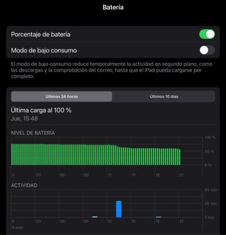 Ipad Pro 10,5 pulg. 256Gb funda, teclado y Pencil