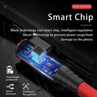 Cable USB tipo C alta velocidad, 5A, 1.5m