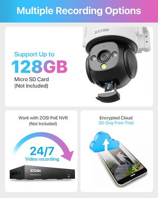 Camara vigilancia zosi NUEVA