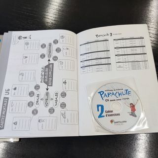 Parachute 2. Livre de l'elève. Exercices