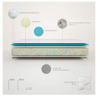Cama 105 x 180 colchón viscoelástico