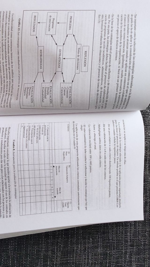 Libro di strategia: formazione per il cambiamento