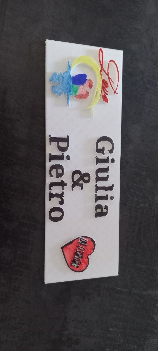 Targhette personalizzate