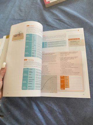 Libro 1 bachillerato Lengua Catalana y Literatura