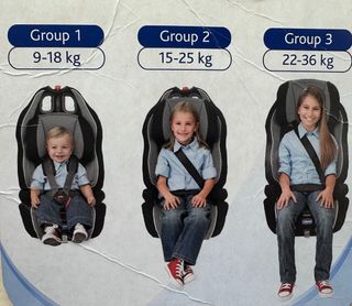 Silla auto Neptune beige Chicco