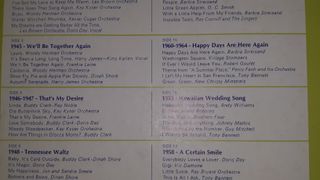 10xLP Million Dollar Memories 30 Years of Great Hi