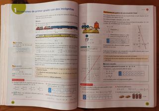 Libro Matemáticas 2° ESO Anaya