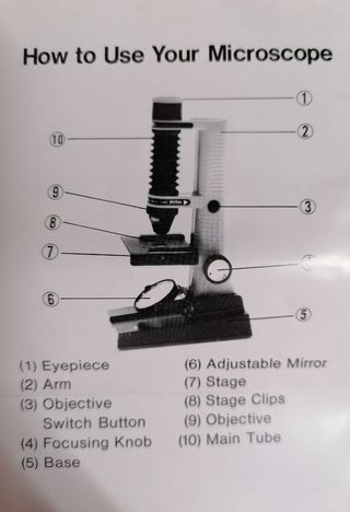 Microscopio TACON MX-1 