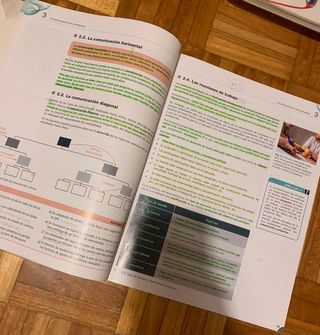 Libro Comunicación y atención al cliente