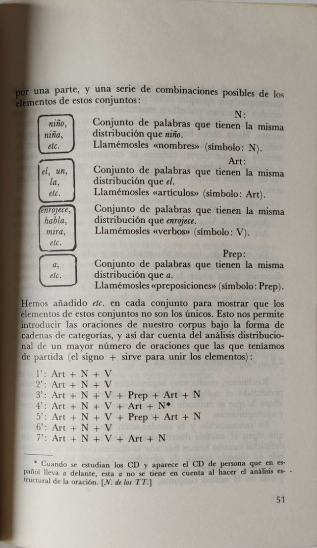Introducción a la gramática generativa