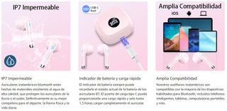 Auriculares inalámbricos Bluetooth con Micrófono