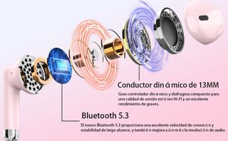 Auriculares inalámbricos Bluetooth con Micrófono