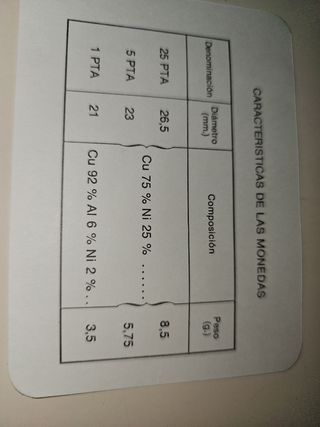 MONEDAS DE 1 - 5 Y 25 SIN CIRCULAR