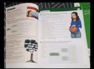 Ciencia De La Naturaleza 4 °de Primaria