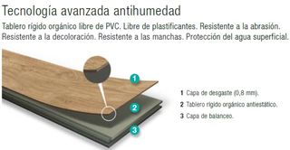 Laminado AC5 Galea Floor Core Blue