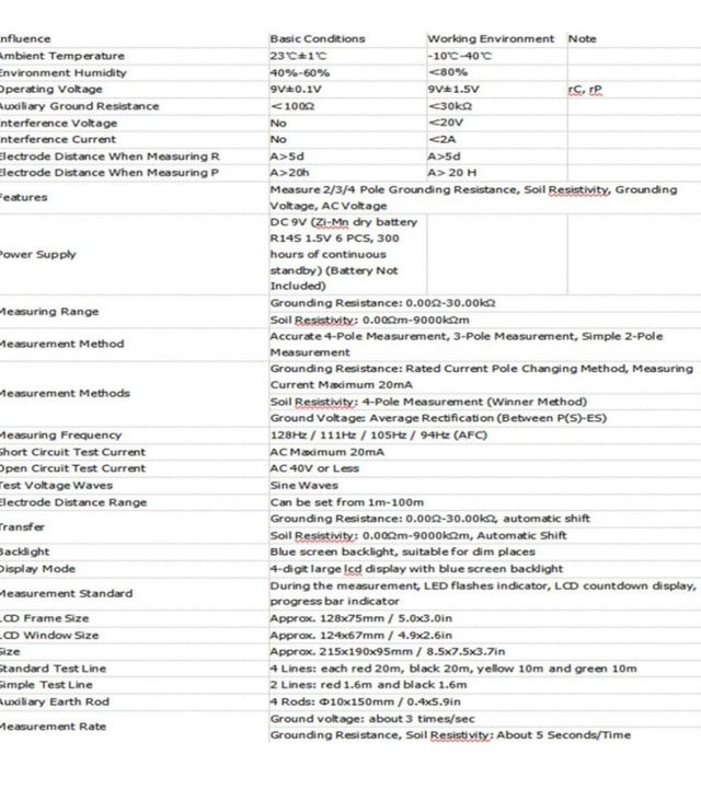 Probador de resistencia Pantalla LCD