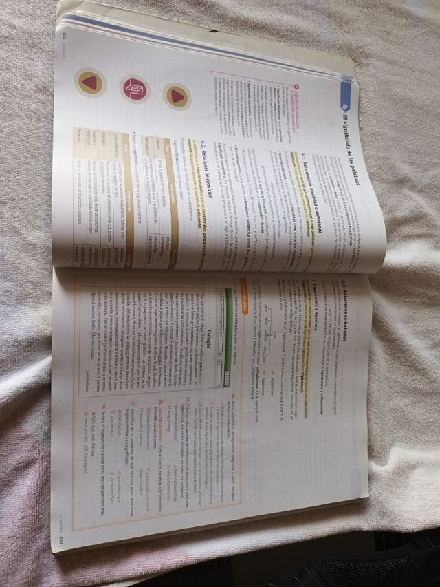 Lengua y literatura 1° Bachiller