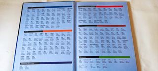 Atlas general Santillana