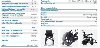 Silla de ruedas ELECTRICA Y MANUAL plegable