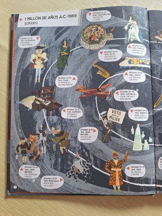 libro Diario de un viaje en el tiempo