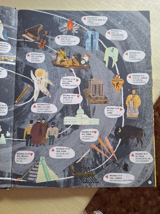 libro Diario de un viaje en el tiempo
