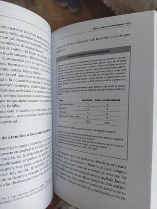 Libro "Total Leadership" Stewart D. Friedman