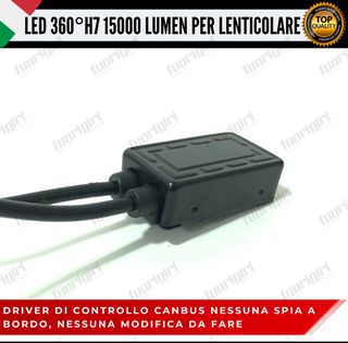 KIT LED H7 360° 15000L CANBUS FARI LENTICOLARI