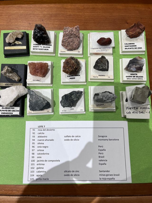 Minerales