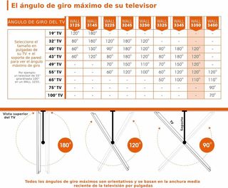 💥229€/222€Soporte de montaje en pared para TV