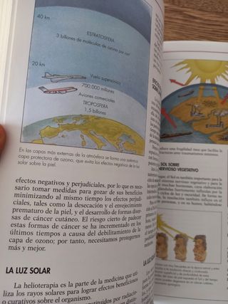 Medicina naturista y alternativa