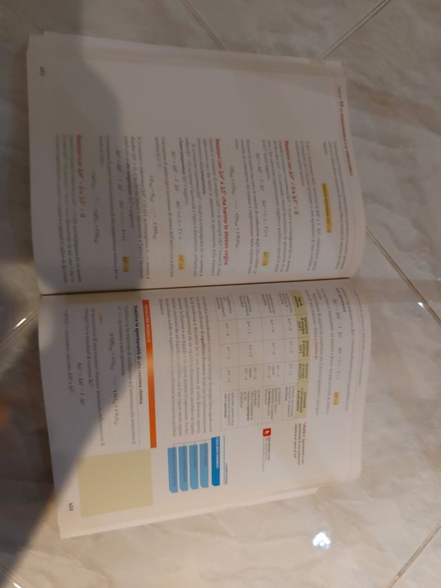 Chimica più dalla struttura atomica all