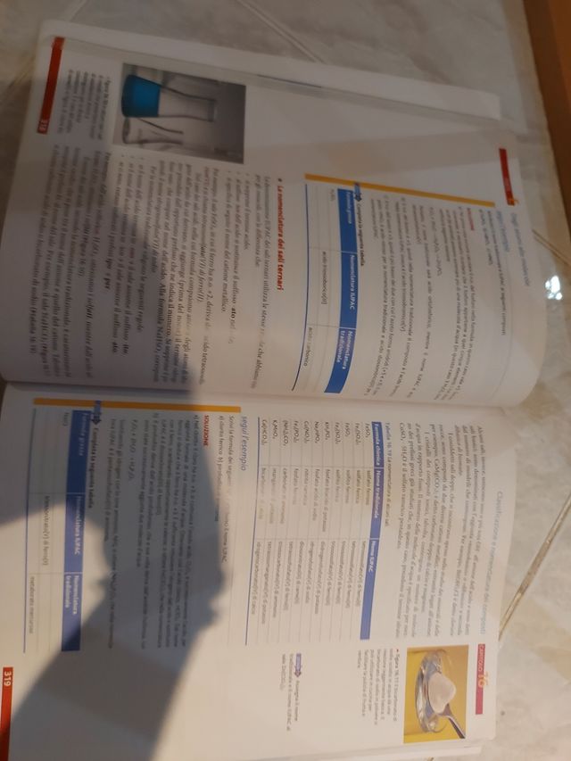 Chimica modelli dalla struttura atomica