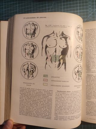 Medicina Interna Marin I y II