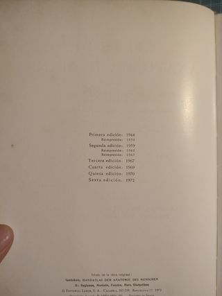 Atlas de anatomía humana