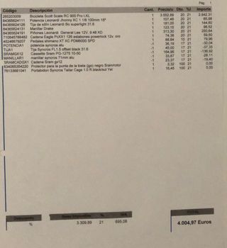 Scott Scale RC 900 Pro Km0