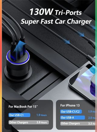 Cargador de coche USB C de 130 W con