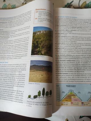 Libro de Geografía de 2 de Bachillerato