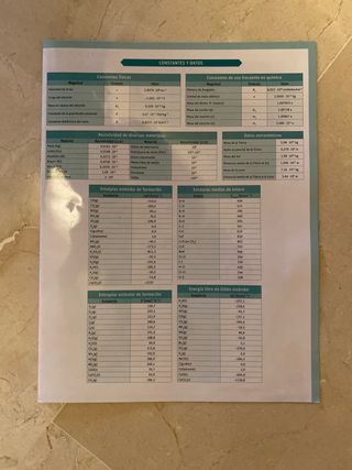 Libro Física y química 1ºBachillerato SM