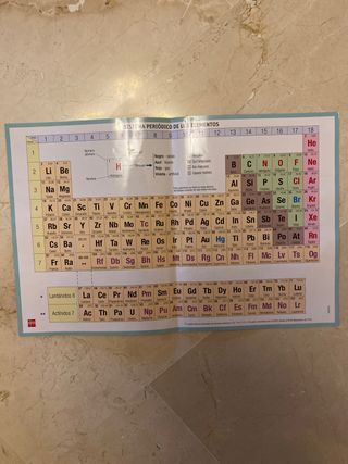 Libro Física y química 1ºBachillerato SM